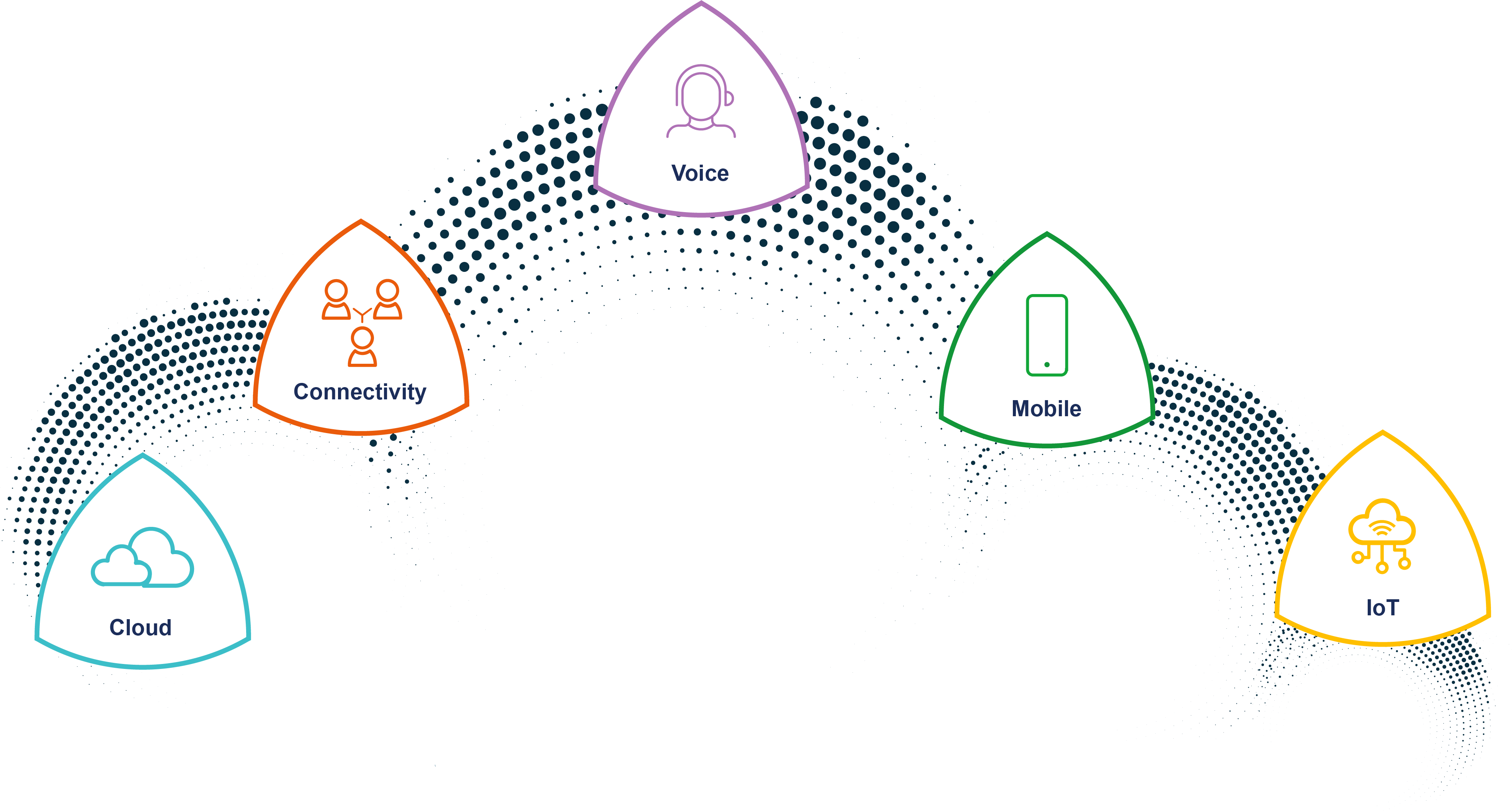 unified_solutions_cloud
